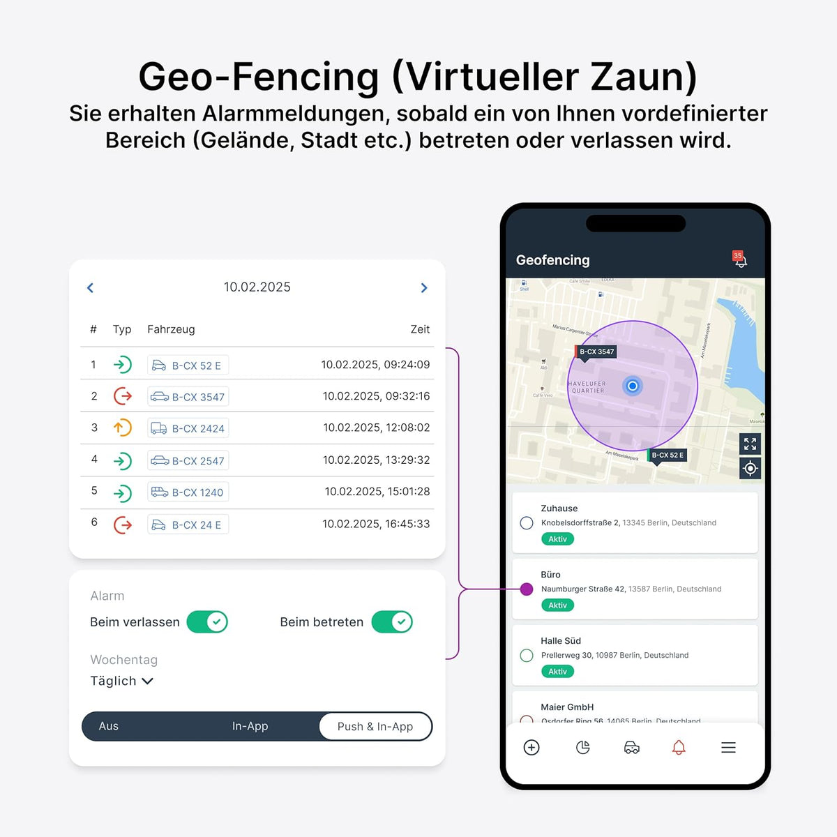 GPS Tracker 4G-Pro 2-Years All-In Package/No monthly fee/Real-Time Vehicle Tracking, Trip History, Driving Alerts, GeoFence, Fuel Economy, Error Codes, Calendar