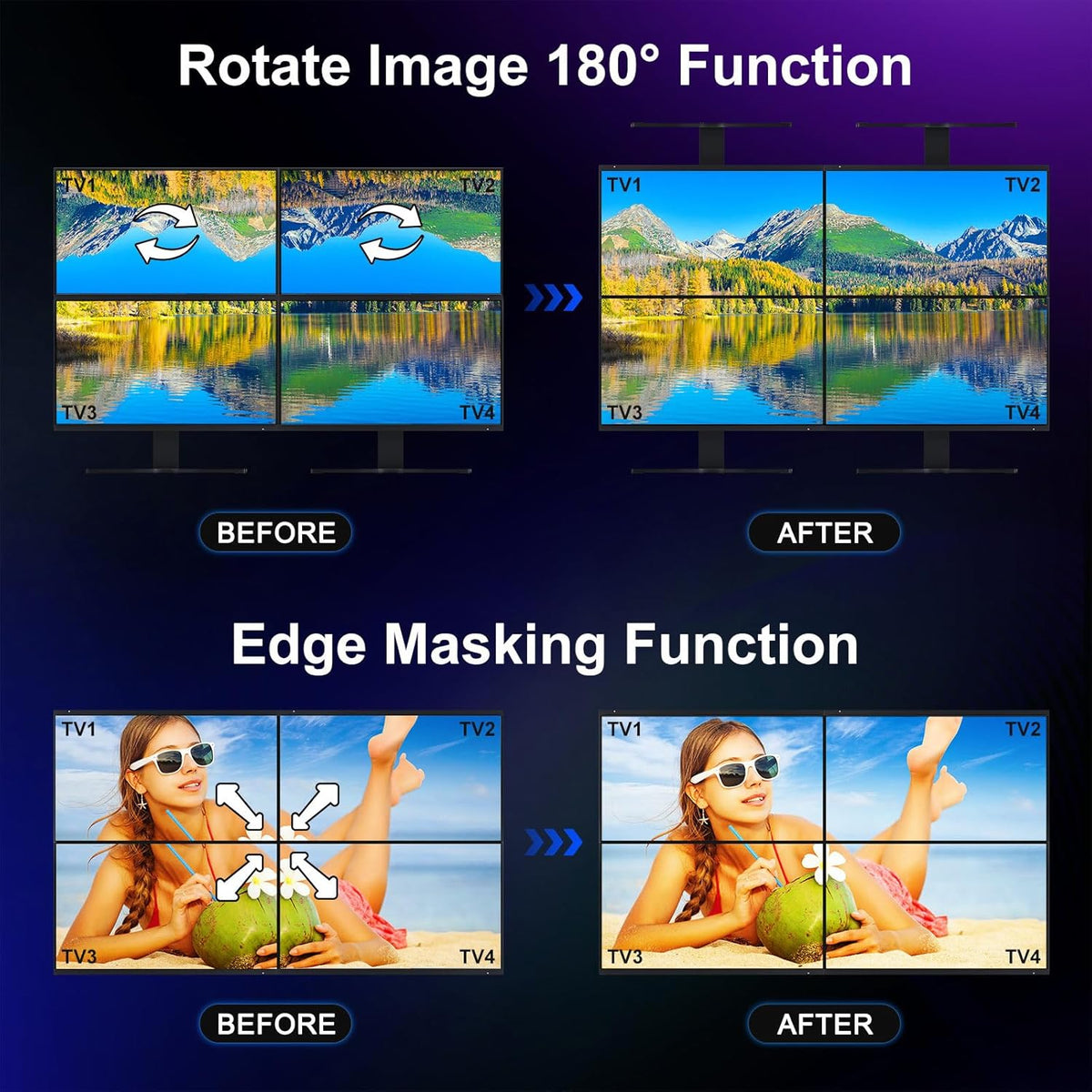 HDMl Video Wall Controller 2x2 4K, PORTTA Video Wall Processor met 11 splicing modi, RS232, 180° Rotate, audio extractor, 2x2,1x2,1x3,1x4,2x1,3x1x4x1, 4 tv-schermen in 1 wanddisplay