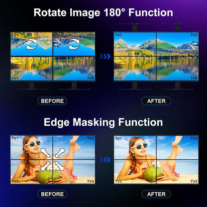HDMl Video Wall Controller 2x2 4K, PORTTA Video Wall Processor met 11 splicing modi, RS232, 180° Rotate, audio extractor, 2x2,1x2,1x3,1x4,2x1,3x1x4x1, 4 tv-schermen in 1 wanddisplay