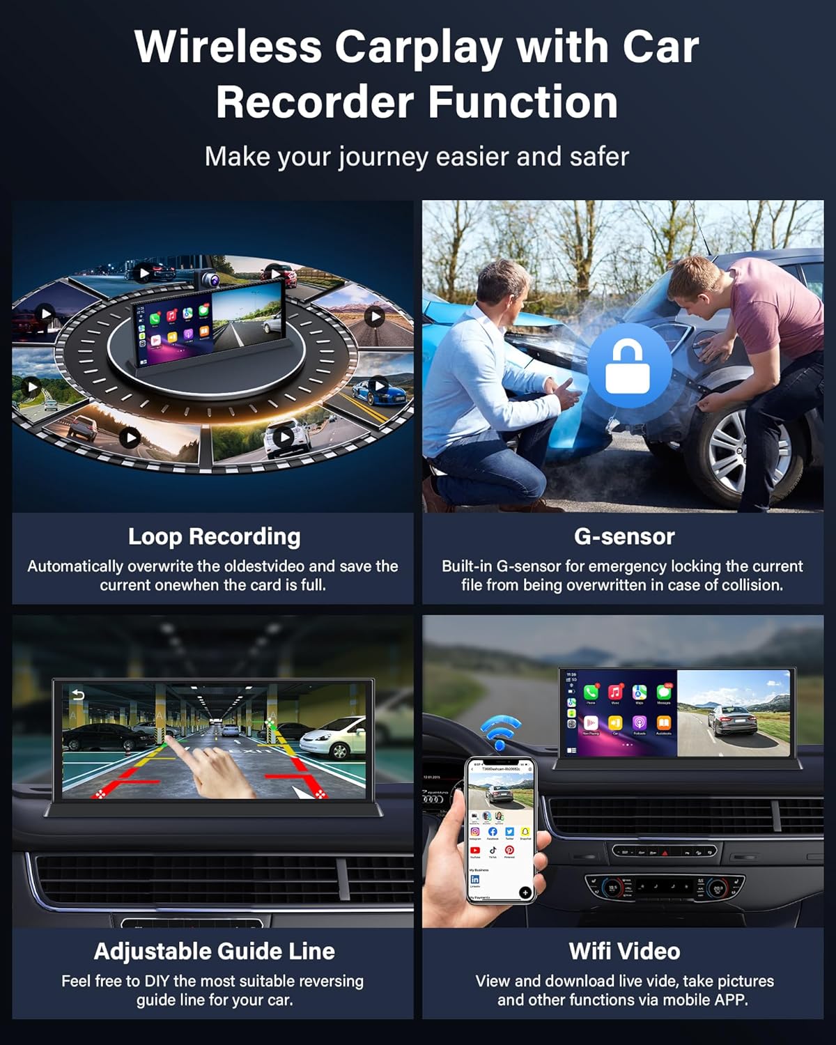 11,3 Inch Carplay Android Auto Display – Touchscreen Navigatie Scherm – Draadloze Carplay – 4K Dashcam – Draaibare 350° Camera – Dubbele Bluetooth – Inclusief 64GB TF Kaart