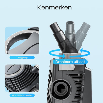 SunSun NEO-10000 SuperECO vijverpomp 80 W, energiebesparende filterpomp met 10.000 liter per uur, beeklooppomp voor koivijvers, circulatiepomp, skimmerpomp, tuinvijverpomp