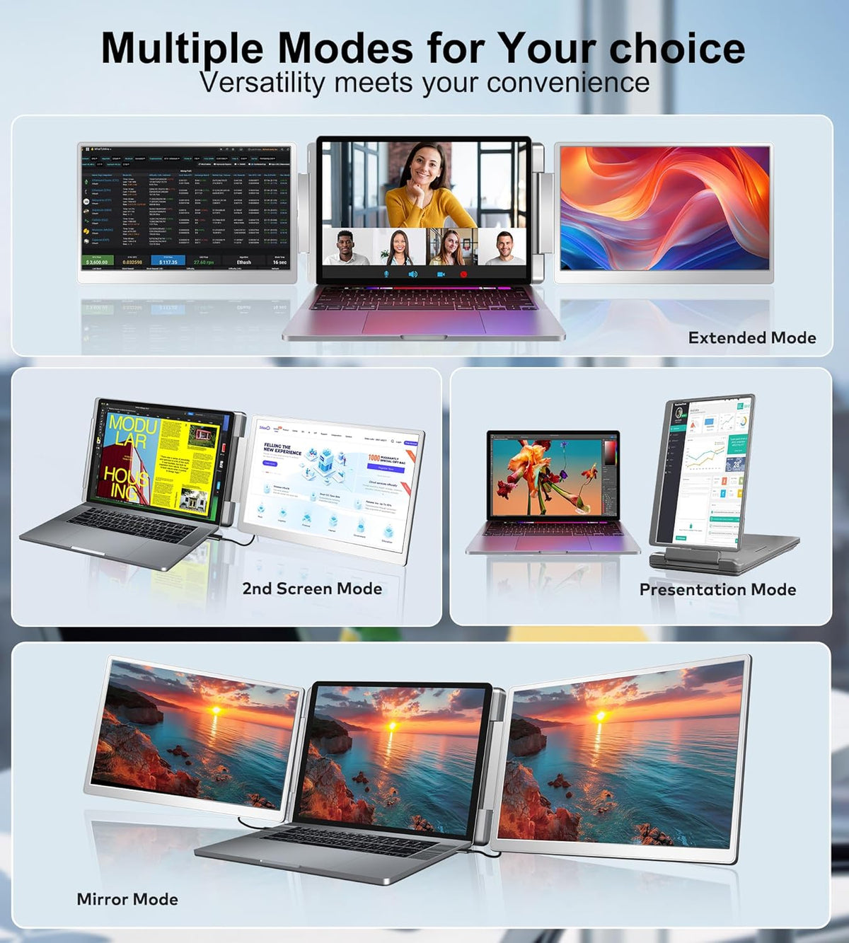 FOPO 14" Triple Monitor Laptop Screen Extender-FHD 1200P 16:10 Portable Monitor for 12-16.5" Laptops with HDMI/USB-C, Plug & Play - S7 - QUORE