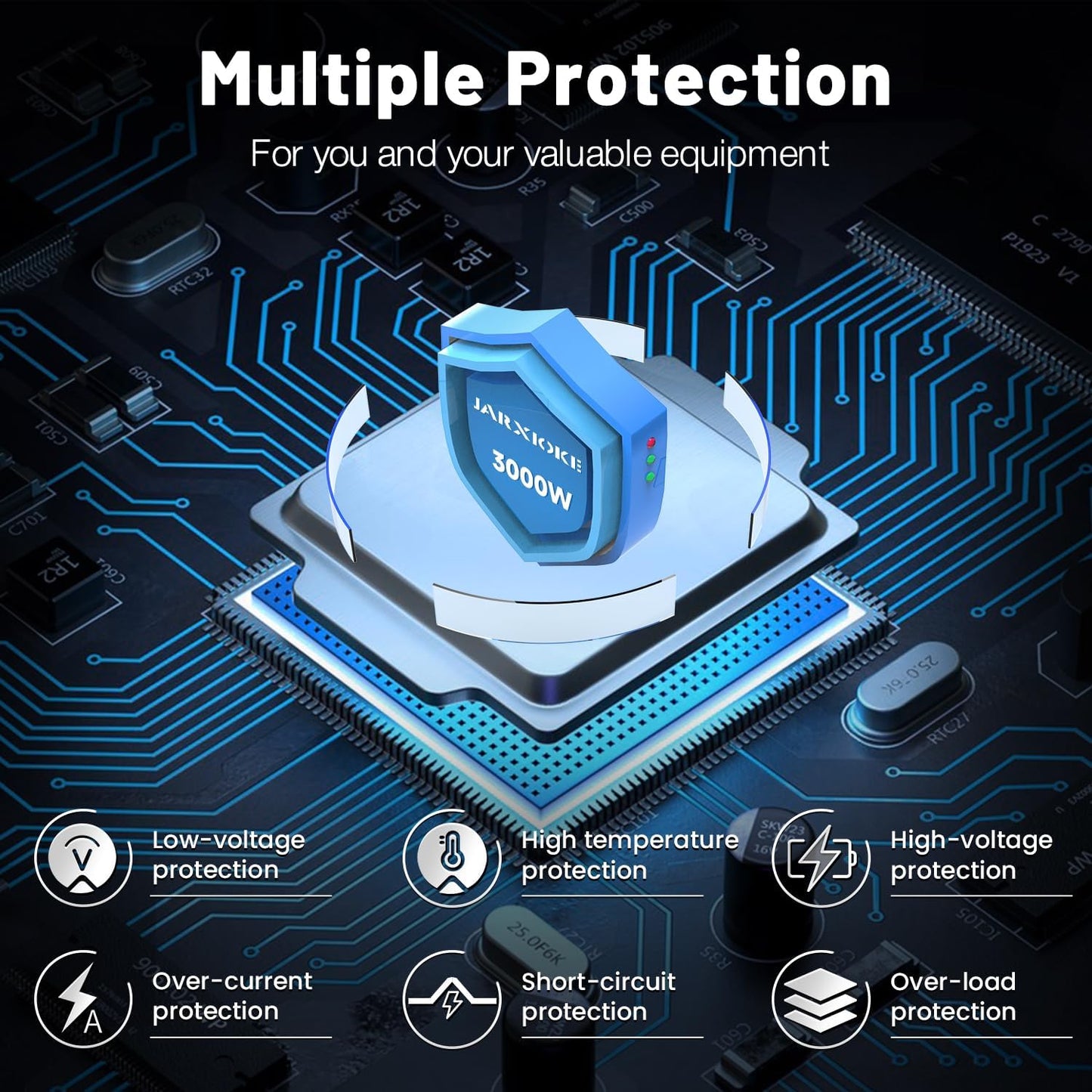 Zuivere Sinus Omvormer 3000W voor Buiten Auto 12V 230V Spanningsomvormer Inverter Pure Sine Wave met Afstandsbediening EU Stopcontact USB Poort