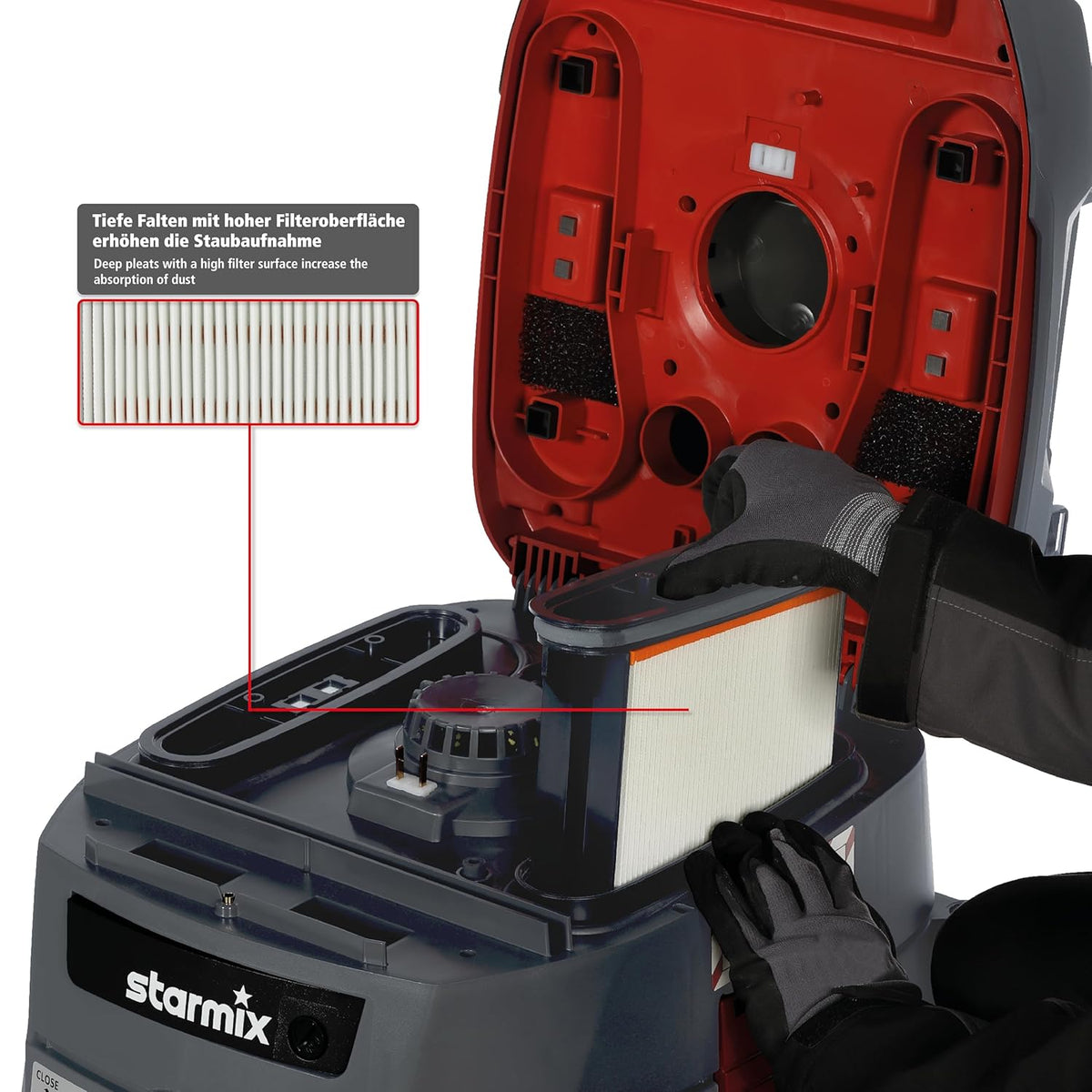 Starmix Nat- en droogzuiger iPulse M-1635 Safe, hoogwaardige veiligheidszuiger voor bouwplaats en werkplaats (1600 Watt, 35 L)