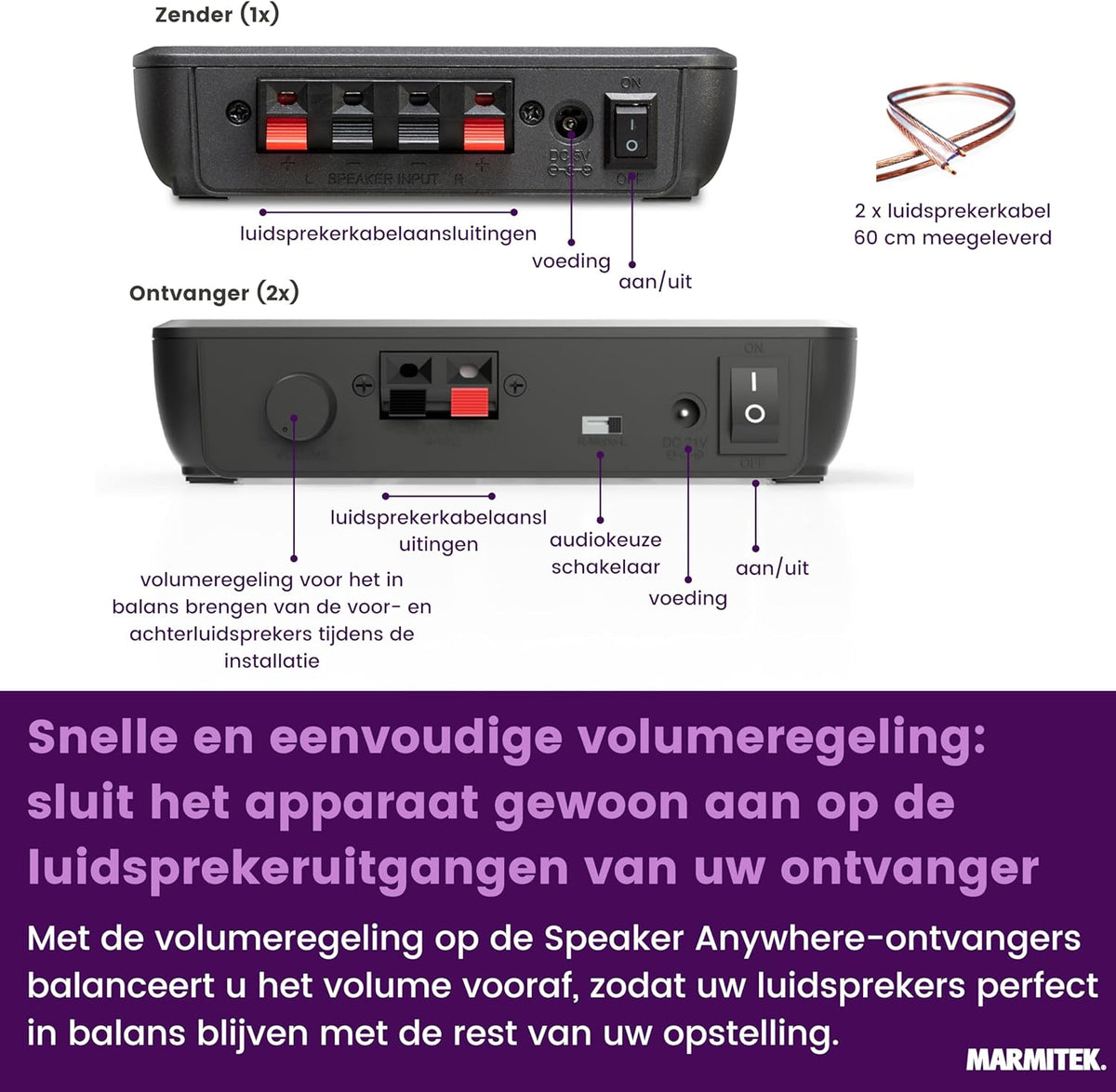 Draadloze luidsprekerverbinding – Voor plafondluidsprekers en hifi-speakers – Draadloze speaker set – Audio set – Speaker zender ontvanger – Draadloze audioverbinding – Geïntegreerde versterker – Cd-kwaliteit audio
