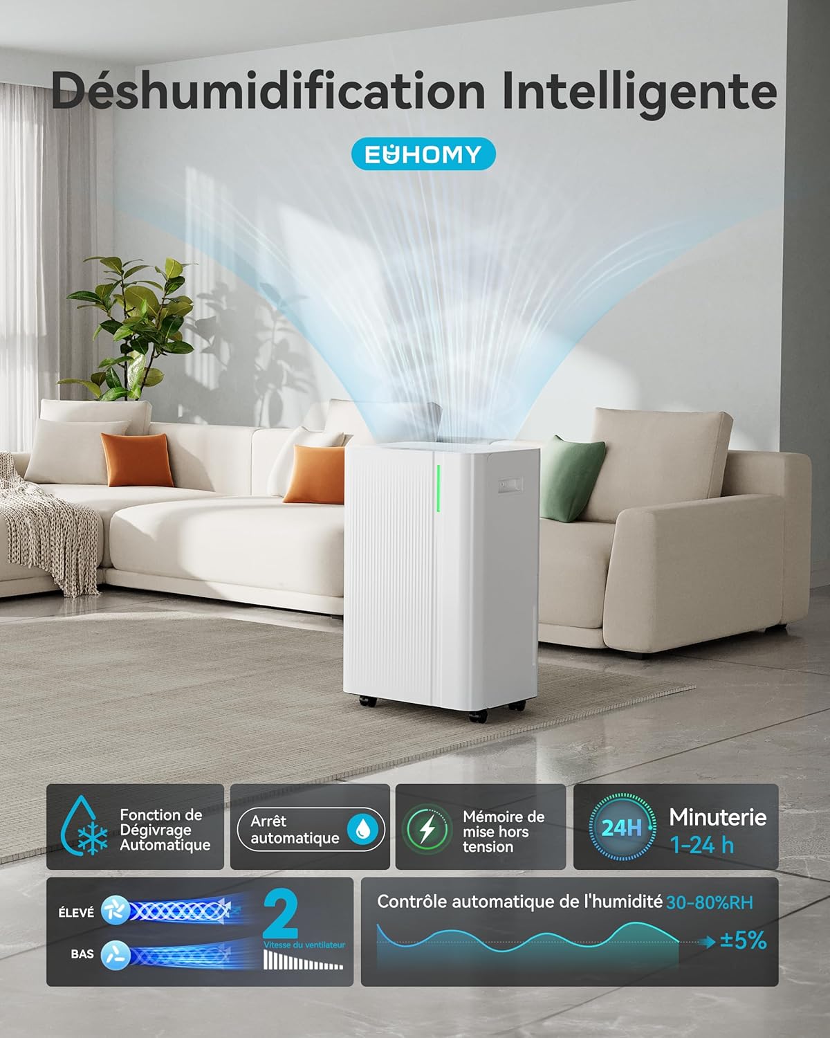 Euhomy Luchtontvochtiger van 20 l/dag, voor thuis, 50 m², luchtontvochtiger, huis, 3 modi, timer 24 uur, vochtweergave, continu legen, wasbaar filter, 2 afvoeropties