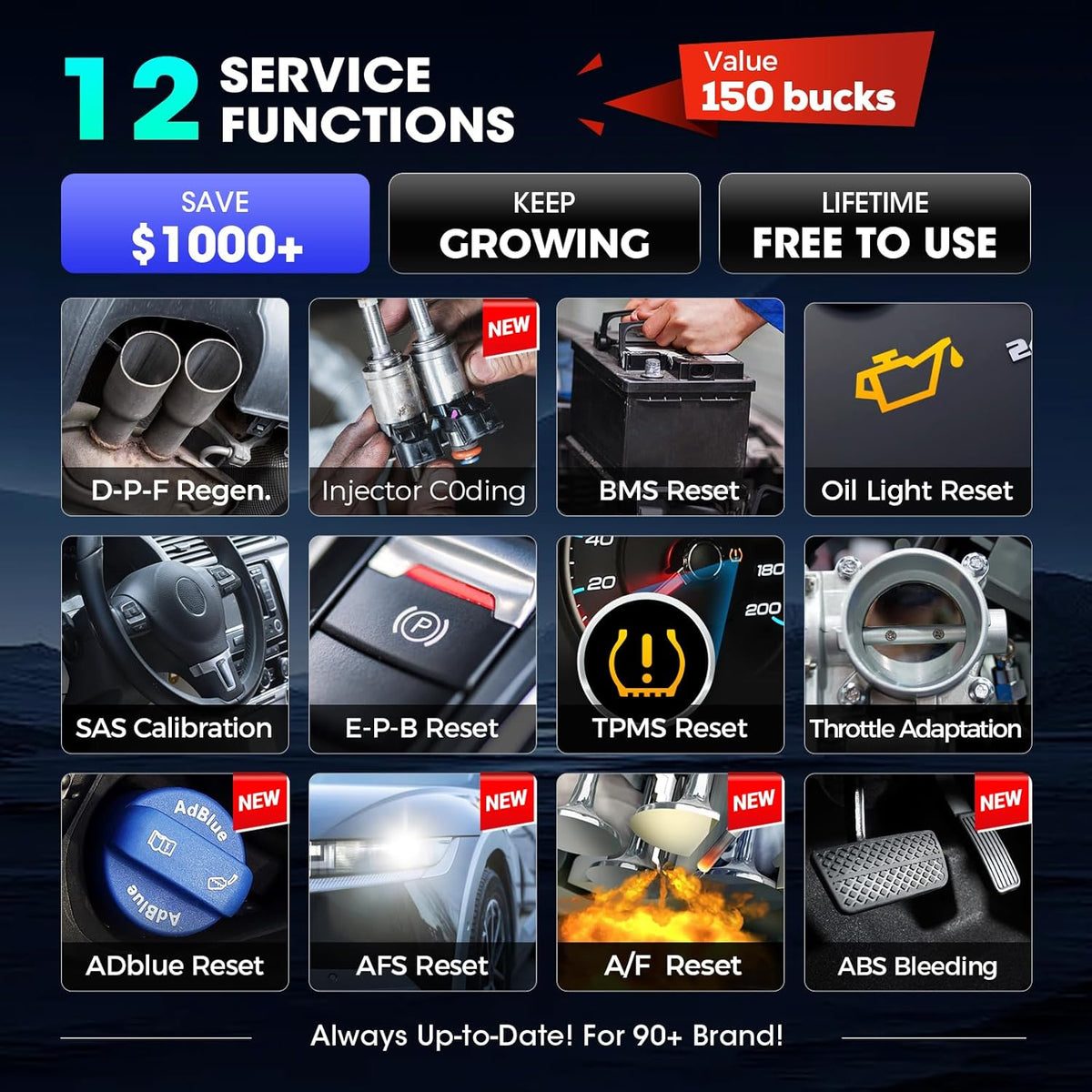 OBD2 Scanner – Autodiagnose Tool – Foutcode Lezer – Motor Diagnostiek – ABS Airbag Reset – 12 Resetfuncties – 5-inch HD Touchscreen