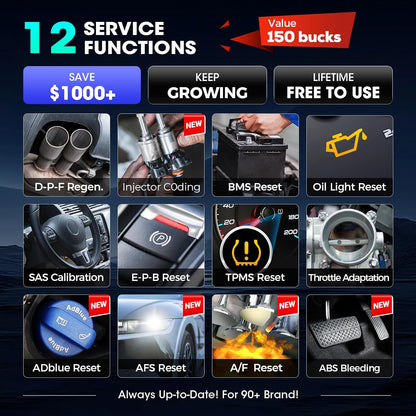 OBD2 Scanner – Autodiagnose Tool – Foutcode Lezer – Motor Diagnostiek – ABS Airbag Reset – 12 Resetfuncties – 5-inch HD Touchscreen