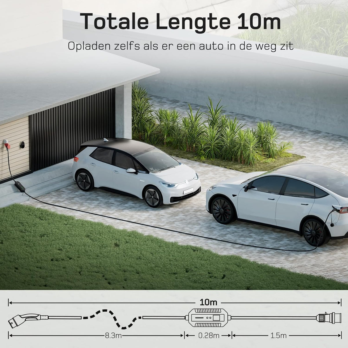 dé EV Charger Type 2 22kW [10m, 3-Fase, 6-32A] Mobile Wallbox 22kW met instelbaar laadvermogen, Laadstation voor model Y/3, ID.3/4/5, Enyaq, EX30/XC40, Niro en Andere EV&PHEV