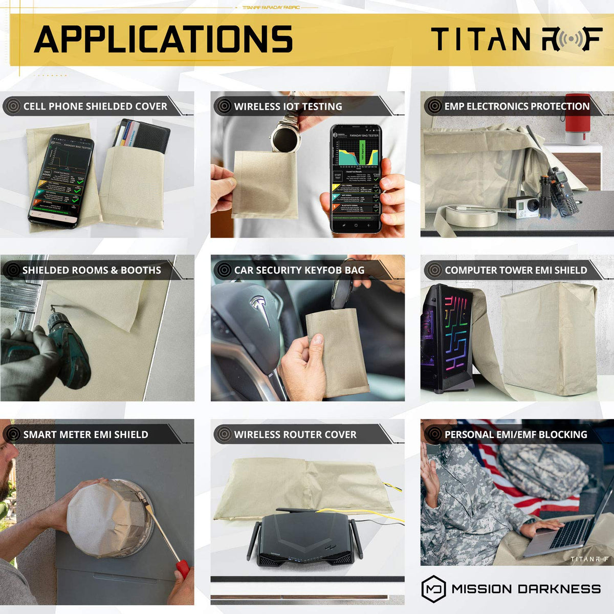 TitanRF Faraday Fabric - Pro Construction Kit - Military Grade Fabric Blocks RF Signals (WiFi, Cell, Bluetooth, etc.) - 44in Width x 18ft Length (1.1m x 5.5m) + Free 20ft Conductive Tape