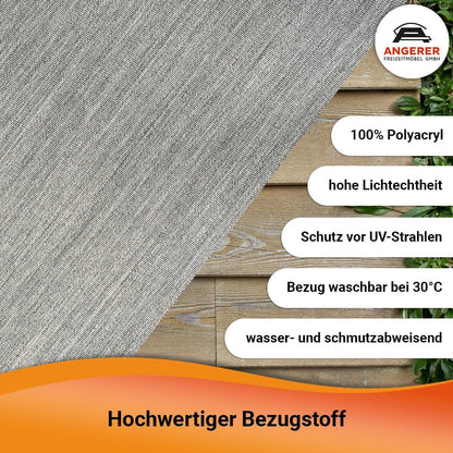 Angerer balkon inkijkbescherming 150 cm groen