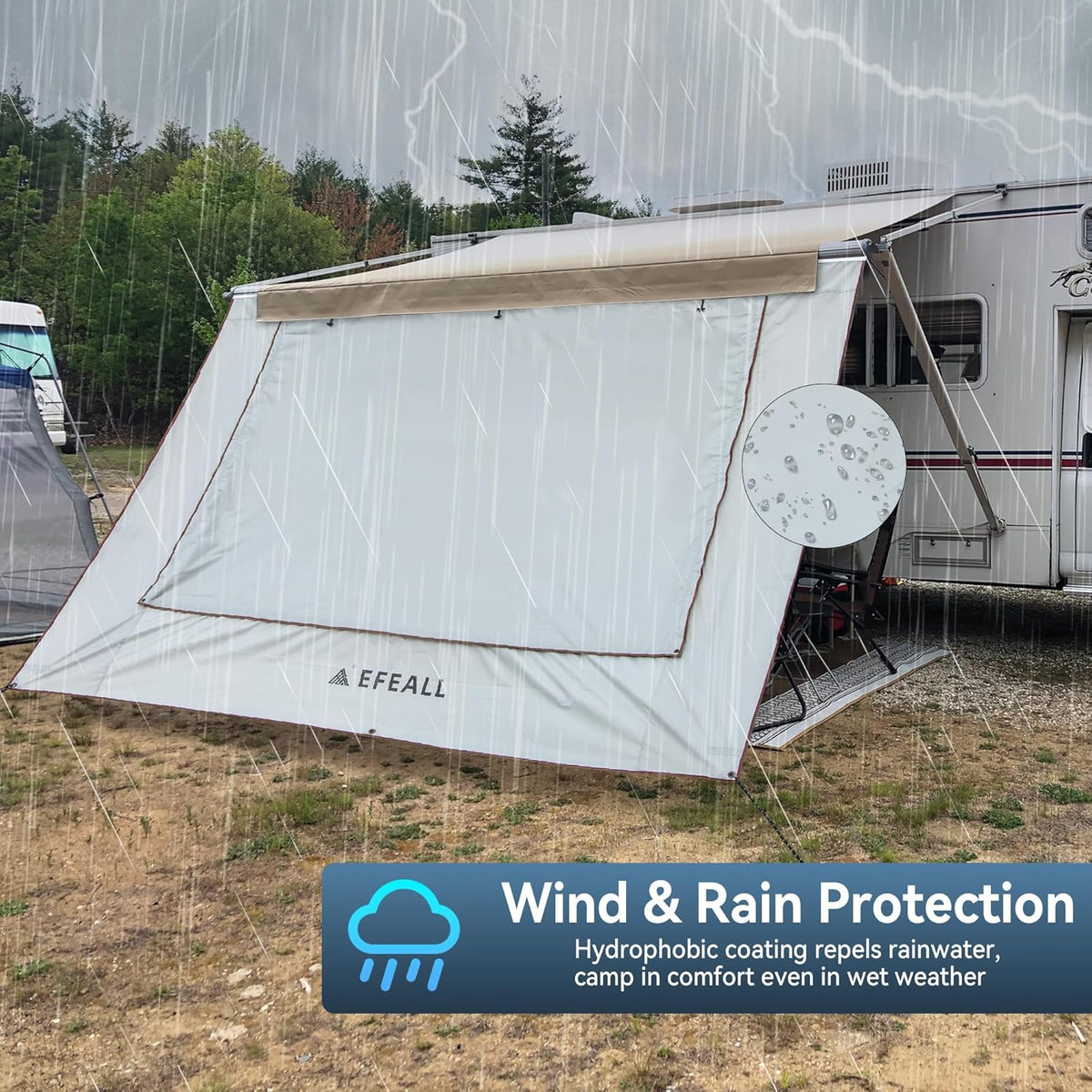 Zonwering, voorwand voor camper, 2 x 4,8 m, UPF 50+ bescherming, regenbestendig, met verstelbaar panoramavenster (stof + net), zonblokkerende luifel voor biezen met Ø 5-7 mm, incl