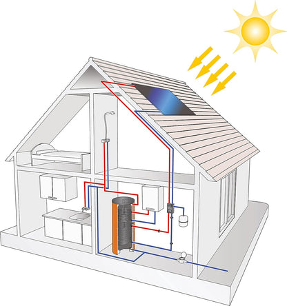 Flamco Flexcon Solar 35L 2,5/8 bar Solar Expansievat - 16064