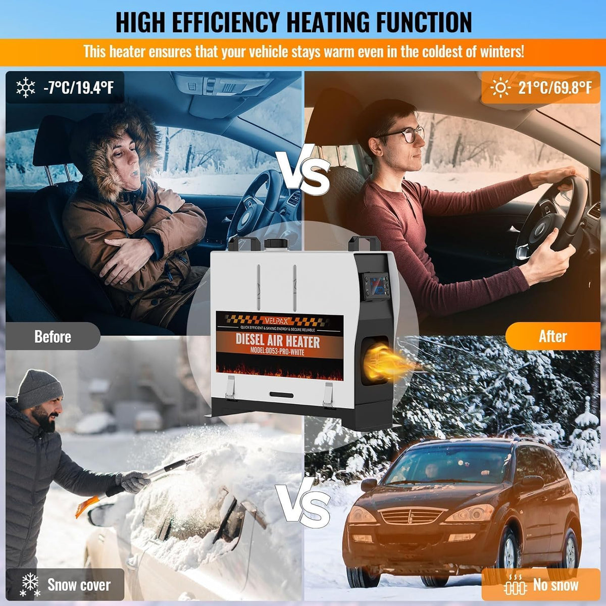 <font dir="auto" style="vertical-align: inherit;"><font dir="auto" style="vertical-align: inherit;">        VELPEX Diesel Driver, 8 kW, 110 V, portable diesel air heater, with remote control, large LCD display, intelligent remote control 18-40 °C, adjusta