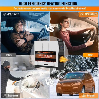 <font dir="auto" style="vertical-align: inherit;"><font dir="auto" style="vertical-align: inherit;">        VELPEX Diesel Driver, 8 kW, 110 V, portable diesel air heater, with remote control, large LCD display, intelligent remote control 18-40 °C, adjusta