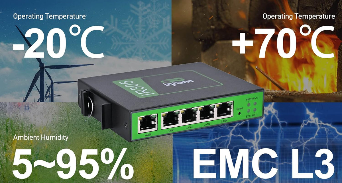 InHand Networks IR305, 5 Ethernet Port, 4G Router, MIMO,Dual sim slot unlocked, Wan failover, Advance VPN, Remote Connection (CAT4 & IO Port)