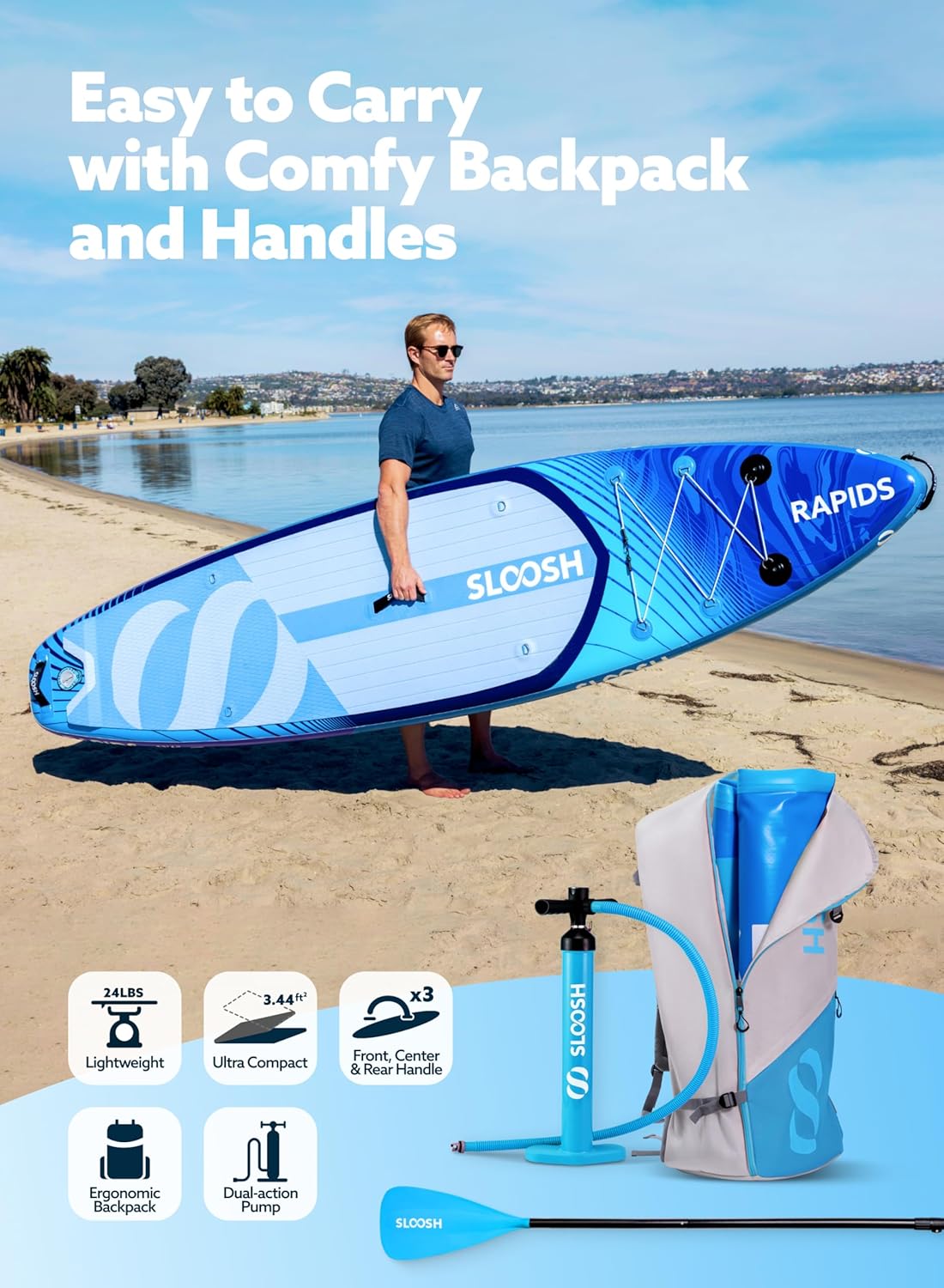 Rapids Blue 11'6" Adventure SUP