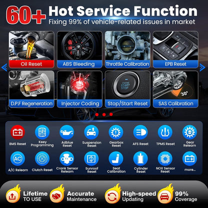 Diagnoseapparaat Auto – OBD2 Scanner – Code Reader – ECU Module Tester – Autodiagnose Tool – Volledige Systeemdiagnose – 50+ Resetfuncties & ECU Codering