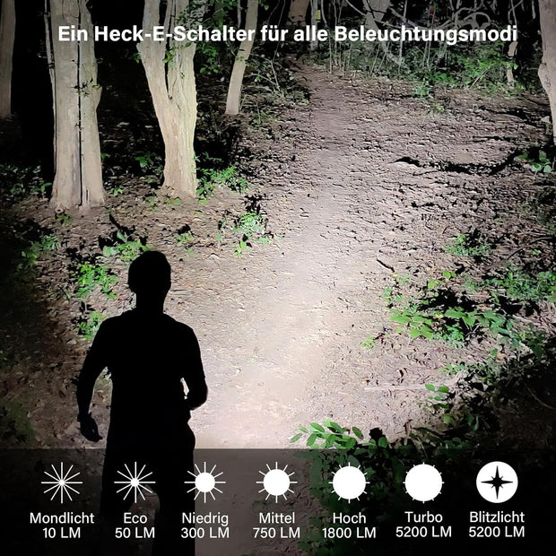 Zaklamp - Tactische Zaklamp - EDC Zaklamp - Superheldere - Oplaadbare - Draagbare - met USB-C-staart - E-Schakelaar - voor Zoeken - Wandelen - Noodsituatie - 5200Lm - 5000 mAh - ‎IPX7 - Zwart