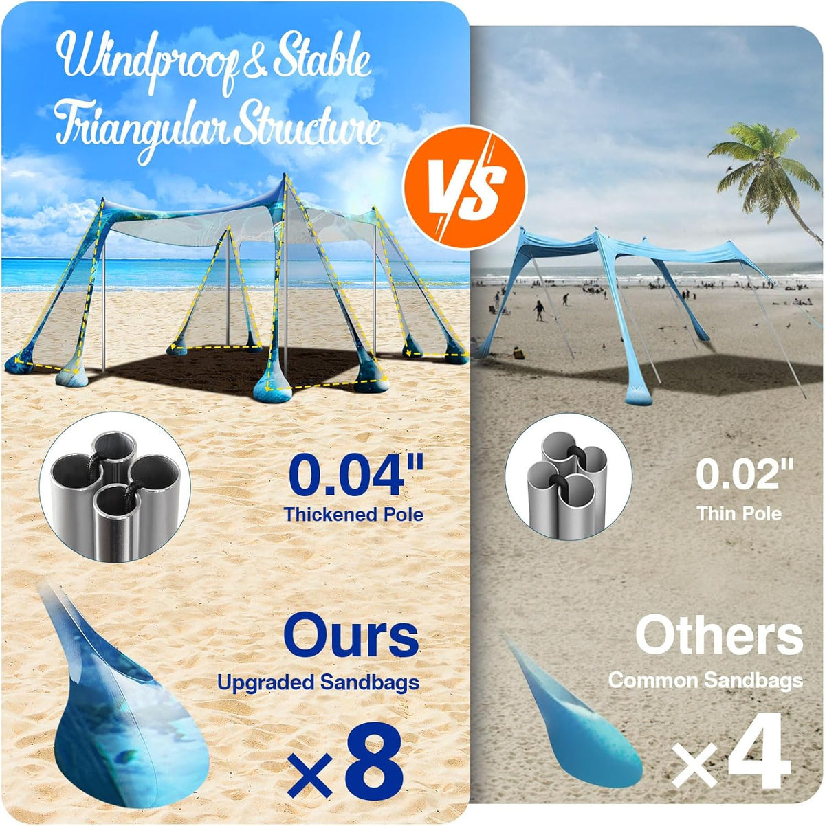 Rhino Valley Beach Tent Sun Shelter, Beach Canopy Tent Sun Shade UPF50+ Protection with 8 Sandbags 4 Stability Poles, Outdoor Beach Shade Canopy Camping, Fishing, 10 * 10FT, Dark Blue Turtle