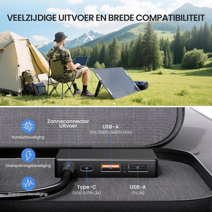 110W Opvouwbaar Zonnepaneel,25% Efficiëntie Met N-Type Cellen Monokristallijne Zonnepanelen, 3.64kg Lichtgewicht, Zonnepaneel voor Draagbaar Powerstation, Caravan, Vissen,Camping