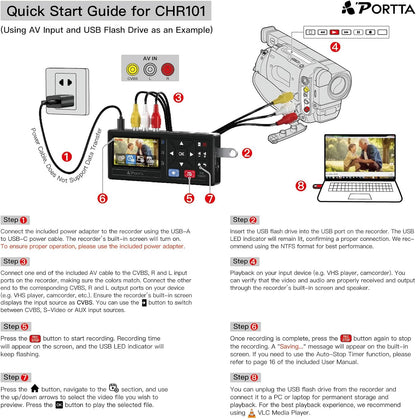 PORTTA VHS naar digitale converter, video naar digitaal recorder met afstandsbediening, compatibel met VHS, videorecorder, DVR, DVD, Hi8, Mini DV, camcorder, cassettetape, gameconsoles