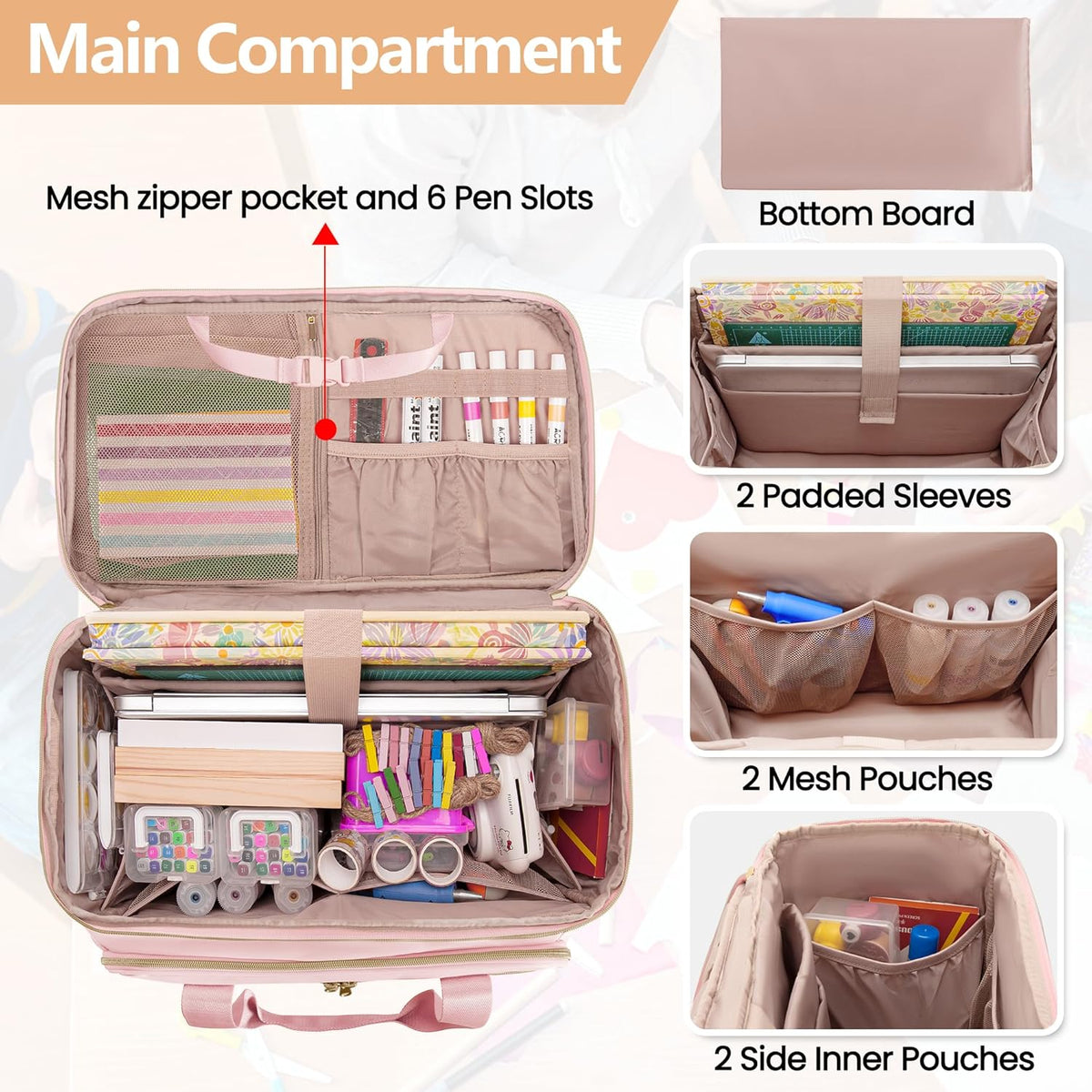 Rolbare Scrapbooktas – Trolleytas – Knutseltas – Hobbytas – Opbergtas – Roze – Met Afneembare Trolley – Laptopvak Tot 15,6 Inch