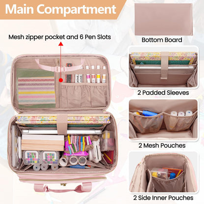 Rolbare Scrapbooktas – Trolleytas – Knutseltas – Hobbytas – Opbergtas – Roze – Met Afneembare Trolley – Laptopvak Tot 15,6 Inch