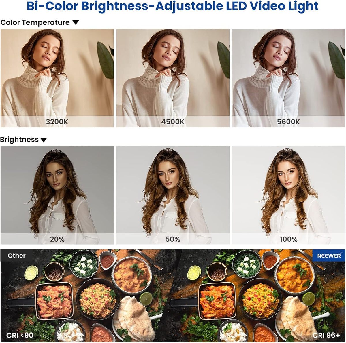 2-Delige Tweekleurige LED-videolichtset – Studiolamp – Fotolamp – Videolamp – LED Lamp – Tweekleurig 3200-5600K En CRI 96+ – Inclusief 2 Verstelbare Lichtstatieven Tot 200 Cm