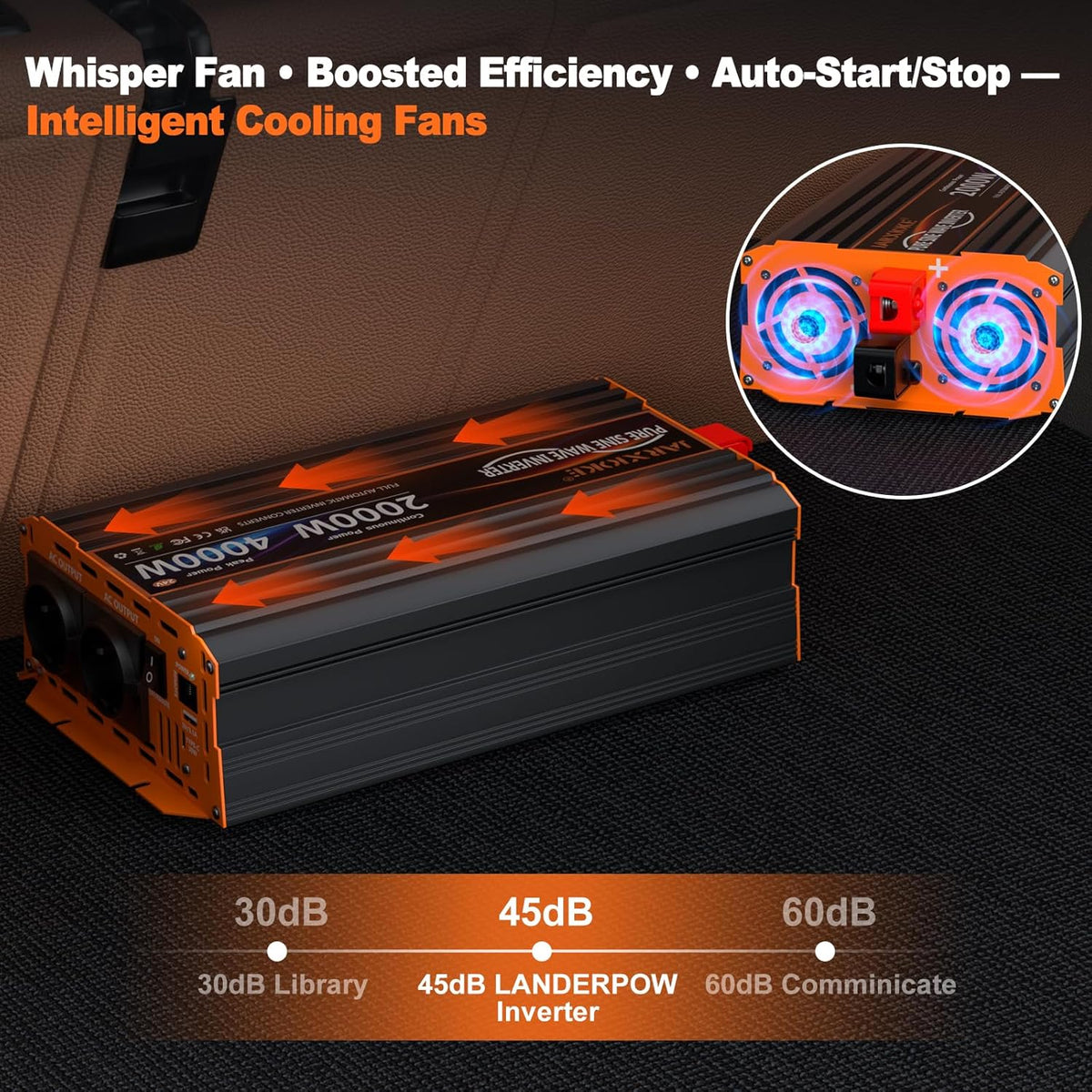 2000 W omvormer, 24 V naar 230 V, zuivere sinus, spanningsomvormer, omvormer met 2 EU-stopcontacten, 30 W USB-C, 5 V 3,1 A USB, LCD-afstandsbediening, voor caravans, vrachtwagens, zonne-energie