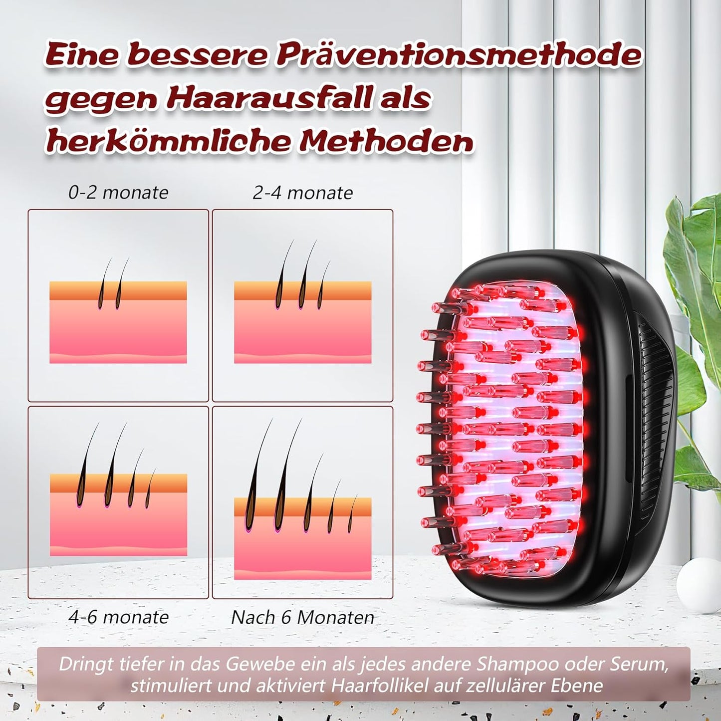 KTS Haargroeikam met rood licht en koude laser tegen haaruitval, roodlichttherapie tegen haargroei, haarverzorging en follikelactivatie, anti-haaruitvalkam voor mannen en vrouwen