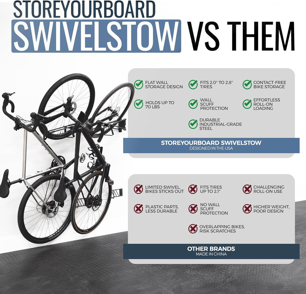 StoreYourBoard SwivelStow Mountainbike opslag 2-pack, geen lift draaibare fiets wandhouder, zware garage fietsenrek, MTB en e-bike