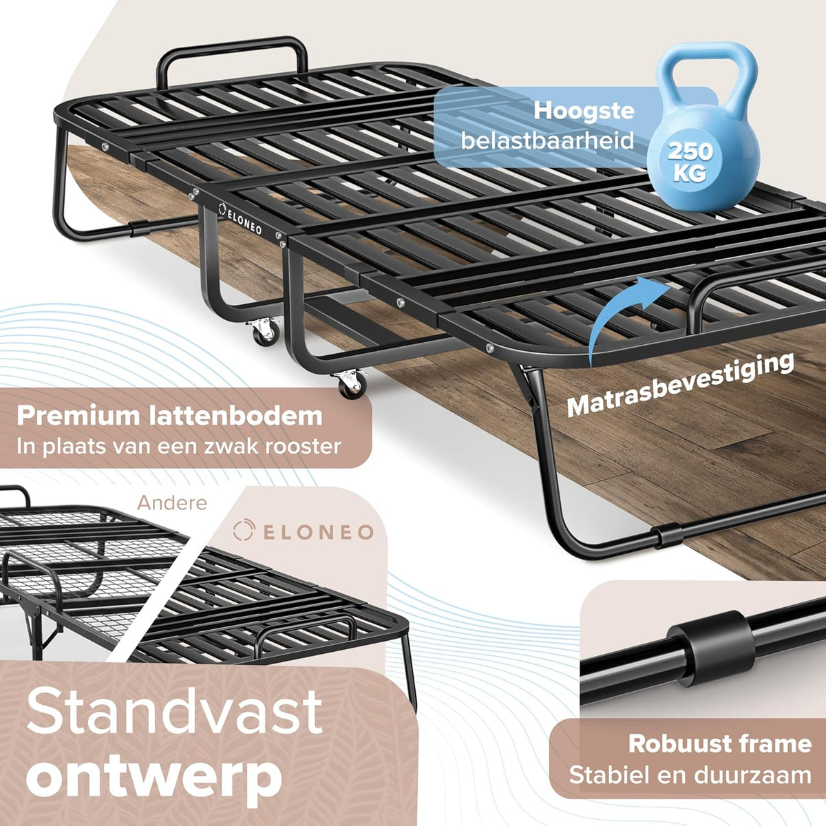 ELONEO Opklapbed 90x200 cm | Opvouwbaar logeerbed, belastbaar tot 250 kg | Opvouwbaar reisbed | Transportwielen | Beschermhoes