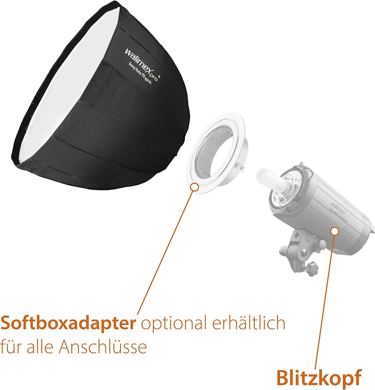 Walimex pro Studio Line Deep Rota Softbox QA90 Octabox lichtvormer, 90 cm Ø, 71 cm diepte, opvouwbaar, met rooster, binnen- en buitendiffuser, speedring, voor opsteekflitser systeemflitser