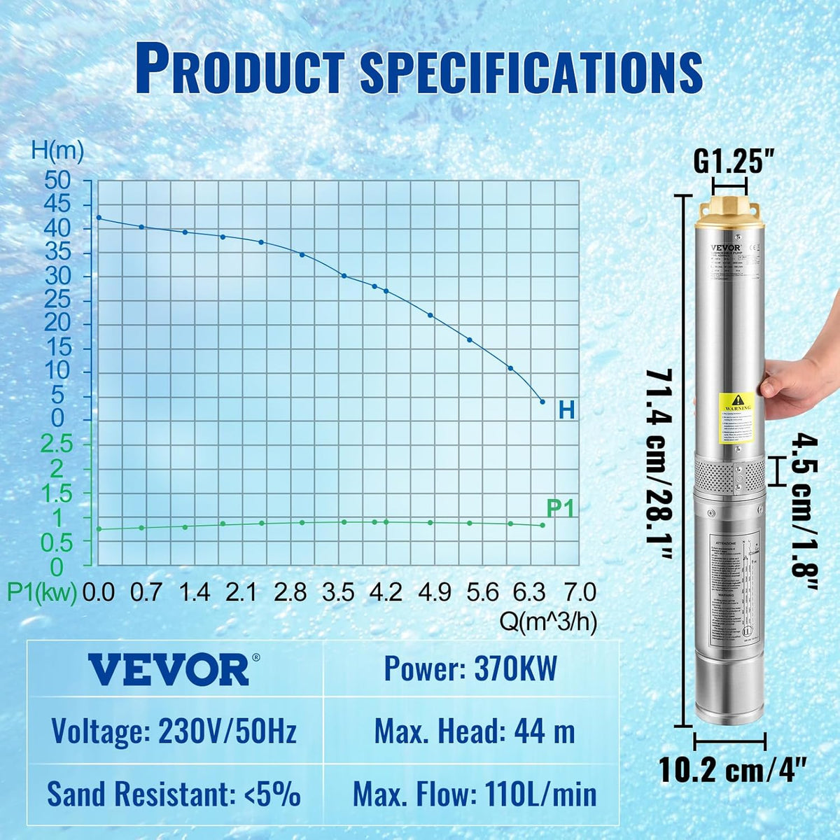 VEVOR Diepbronpomp motor met 370 W, dompelpomp voor fonteinen, 230 V, 50 Hz, dompelpomp voor fonteinen, maximale debiet van 110 l/min, met externe besturingsbox voor akkerland en mijnbouw