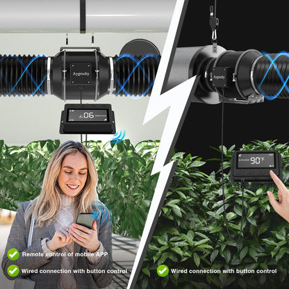 App Luchtafzuiger 125 mm 35 W – Kanaalventilator – Afzuigventilator – Buisventilator – Kanaalafzuiger – Wifi App-bediening – Driefasige EC-motor