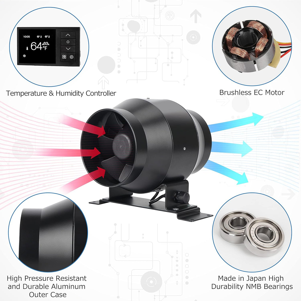 100 mm Verstelbare Inline Buiskanaalventilator, 275 m³/uur, Zwart, Ideaal voor Kweektenten, Ventilatie & Afvoer, Automatische Temperatuur & Vochtigheidsregeling