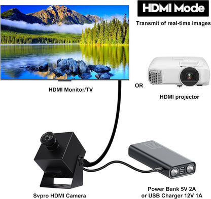 SVPRO 4K Webcam USB HDMI Dual Output voor Computer/Monitor/Projecter/TV, Groothoek USB Camera Vervormingsvrije Streaming Webcam H.265 H.264 USB Beveiligingscamera CCTV Camera 8MP