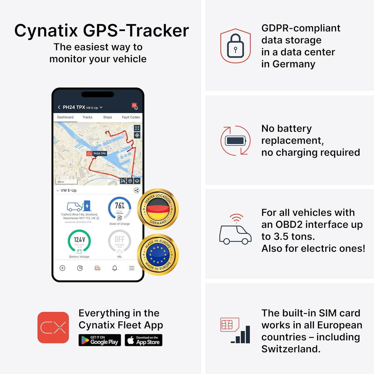 GPS Tracker 4G-Pro 1-Year All-In Package/No monthly fee/Real-Time Vehicle Tracking, Trip History, Driving Alerts, GeoFence, Fuel Economy, Error Codes, Calendar