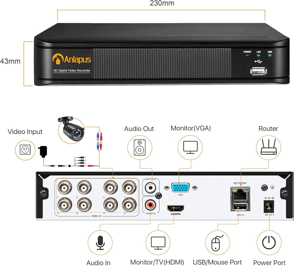 Anlapus 8-kanaals 1080P HD DVR netwerk video recorder recorder met 1TB harde schijf, ondersteunt TVI/CVI/AHD/960H 720P 1080P CCTV-systeem