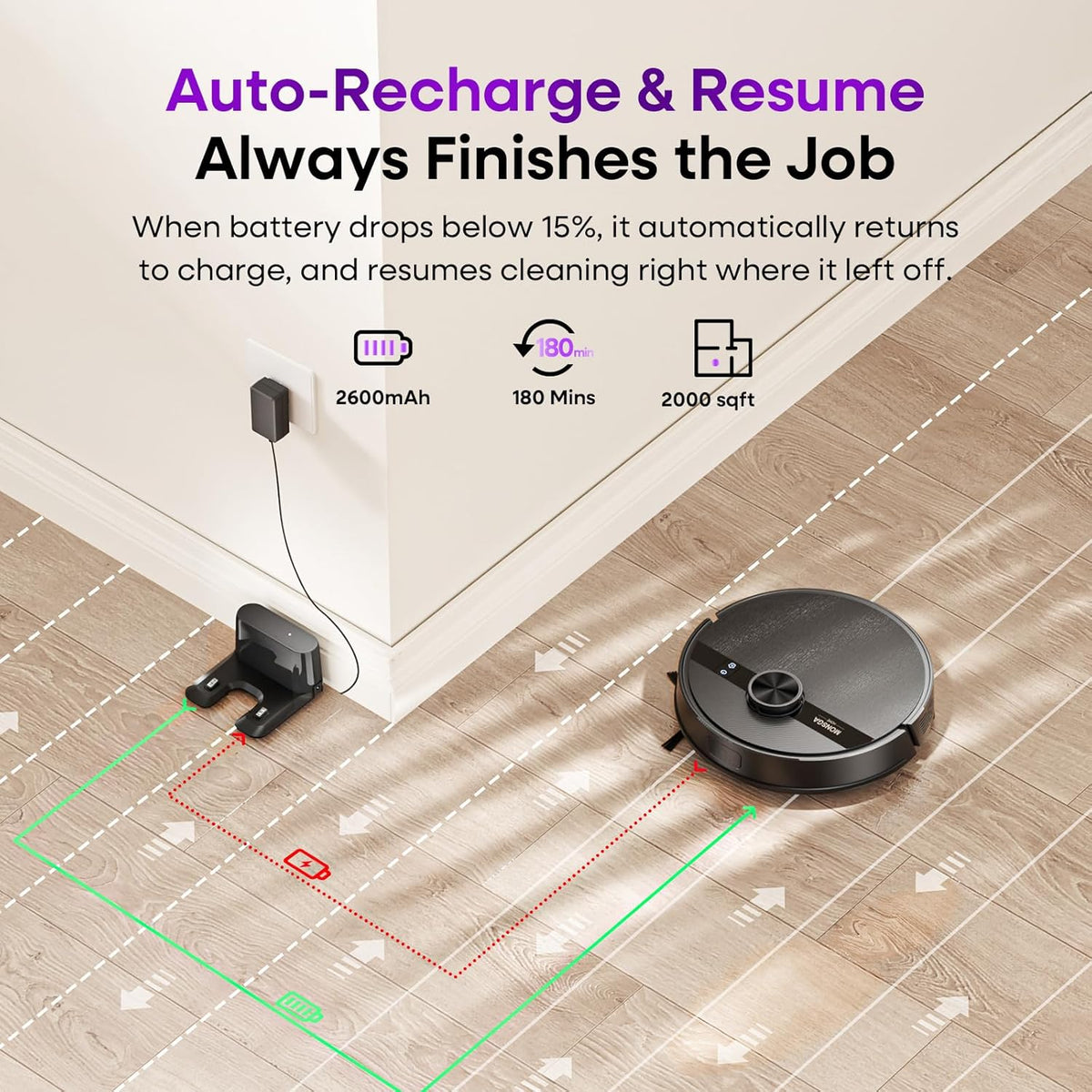 Robotstofzuiger – Robotstofzuiger – Robot Cleaner – Automatische Stofzuiger – Dweilrobot – Compact En Wendbaar – Lange Accuduur – Stille Werking