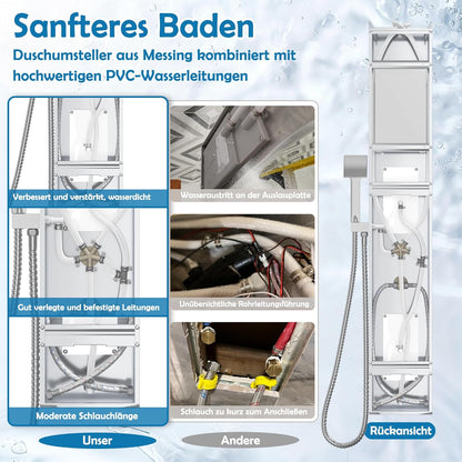 Douchepaneel – Douchesysteem – Douche Set – Douchekolom – Regendouche – Roestvrij Staal 304 – 4 Straalsoorten & Anti-Kalk Nozzles – Wit