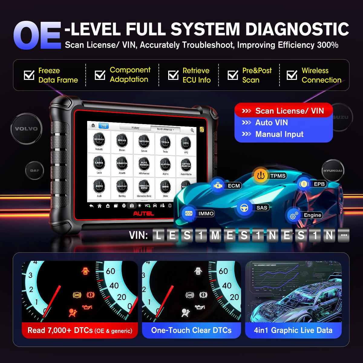 TPMS Diagnosetool – TPMS Scanner – OBD2 Scanner – Auto Diagnosetool – TPMS Programmeertool – Bidirectionele Scanner – CAN FD & DoIP Technologie – 8 Inch Android Touchscreen