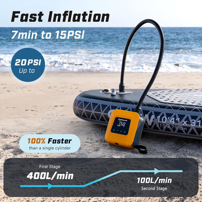 Peakspeak 20 PSI elektrische peddelboardpomp S1 – draagbare SUP-luchtpomp, oplaadbare batterijvoeding, intelligente inflatie en deflatie, auto-off voor SUP-boards, boten, kajaks en tenten