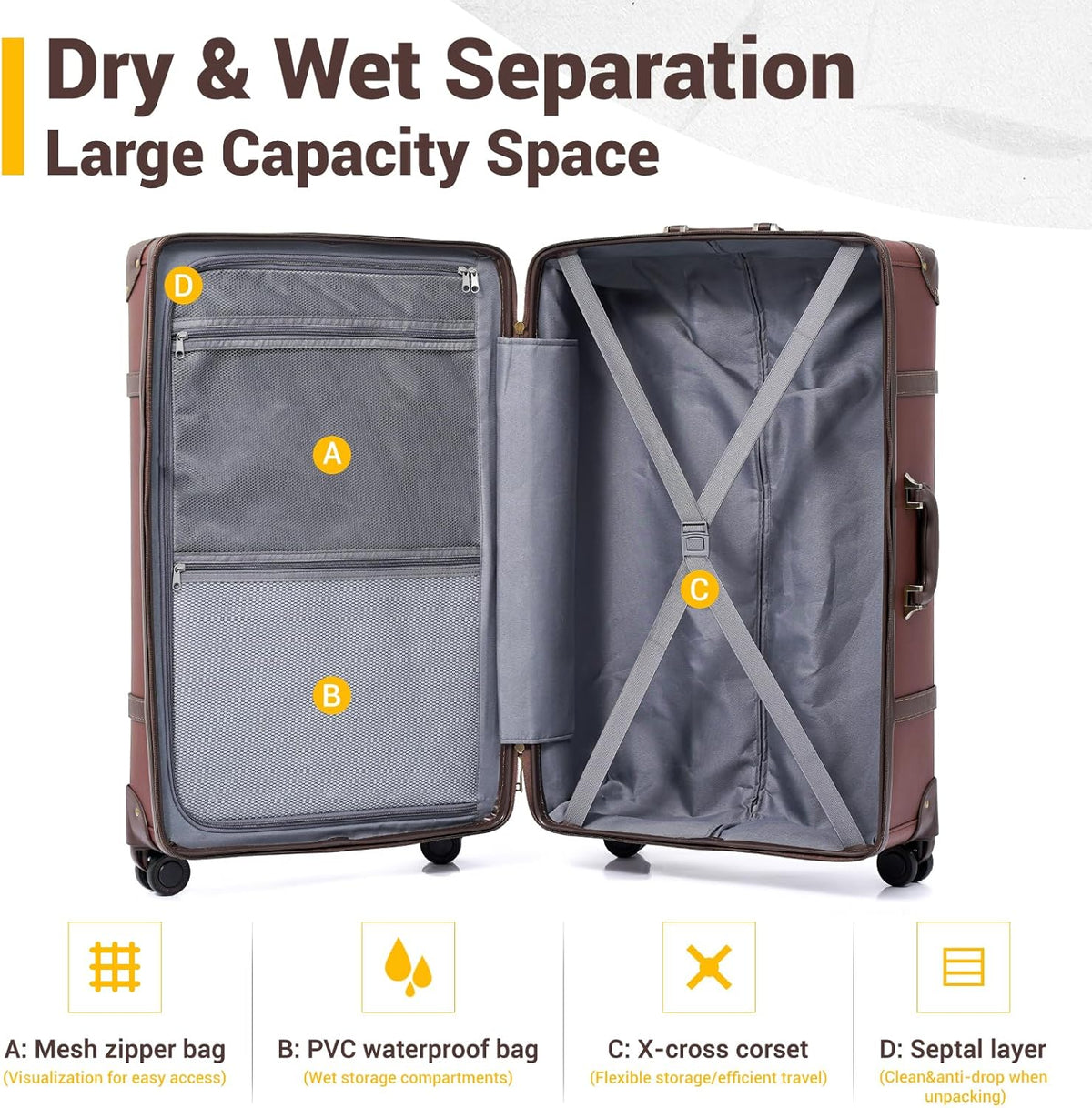 Urecity Vintage reiskofferset, 4-delig, licht, retro, lederen koffer, harde schaal, trolley, handbagage, sets met TSA-slot en 8 wielen (S-M-L-XL), KaRAMELL BRUIN, S(14")+M(20")