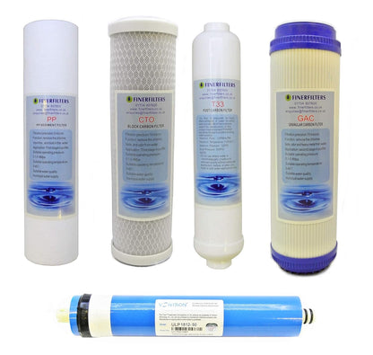 Finerfilters Reverse Osmosis Under Sink Drinking Water Filter System (50GPD) for Home Use Removes Up to 99% of Contaminants for the Very Best Drinking Water (5 Phases) - QUORE