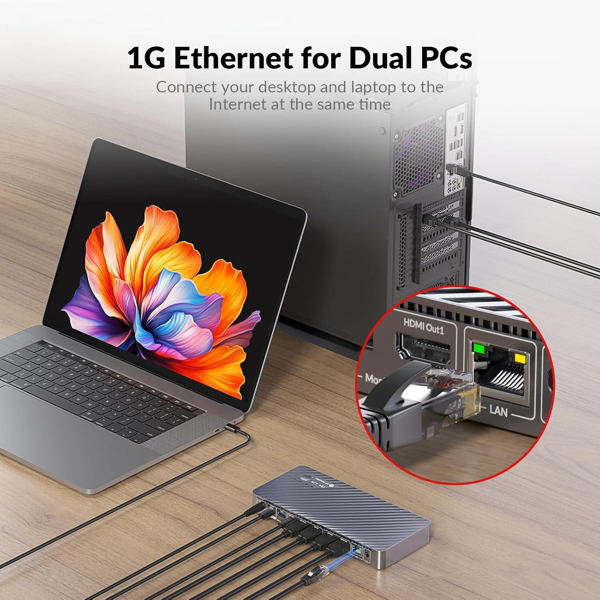 AV Access 8K KVM Switch 2 Monitoren 2 Computers for Laptop & Desktop, 100W USB-C Charge for Laptop, Ethernet, Docking Station Dual Monitor 8K@60Hz/4K@165Hz, 4xUSB 3.2, Audio, SD, Wired Remote Control