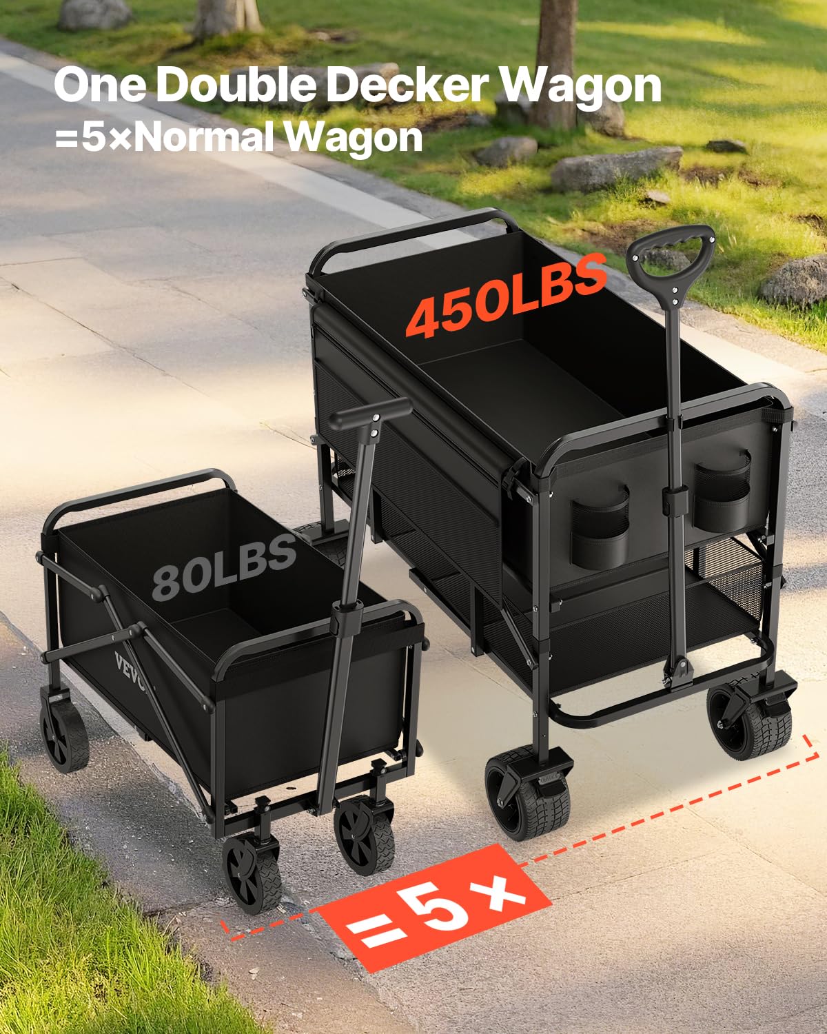 VEVOR Dubbeldekker vouwwagen, inklapbaar, 300 liter, zware vouwwagen, verlengde lange tuinwagen met all-terrain wielen, ondersteuning tot 450 lbs, outdoor utility wagen voor kamperen, sport, winkelen