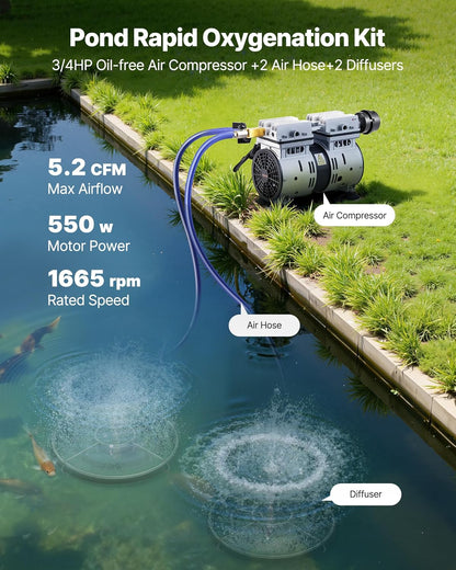 VEVOR Vijverbeluchter 590 W ventilatiesysteem meer 1,2 hectare luchtpomp vijver buiten voor diepe waterzuurstofcirculatie, met luchtcompressor, 2 diffusers, 2 verzwaarde slangen 30,5 m