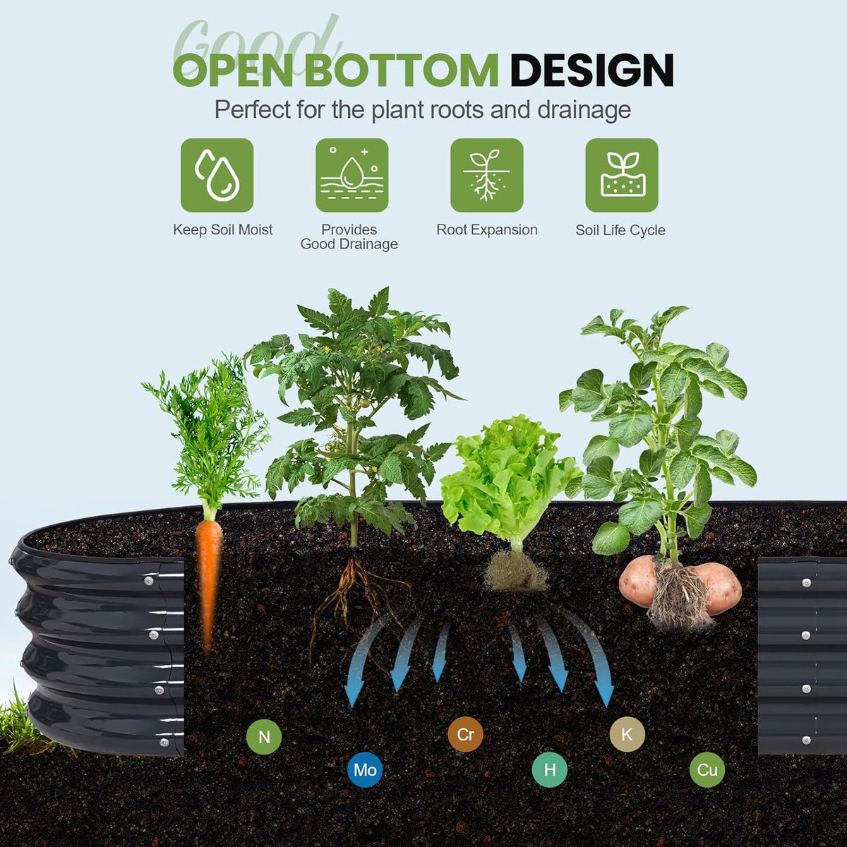 Galvanized Metal Raised Garden Bed Kit - 8x2x1ft Outdoor Planter with Safety Edges & Gloves for Vegetables, Fruits, Flowers.Grey-2pcs - QUORE